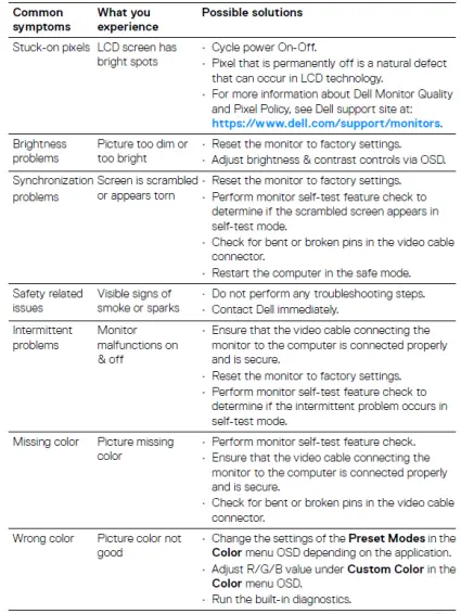 Dell-P2721Q-Monitor-fig-14