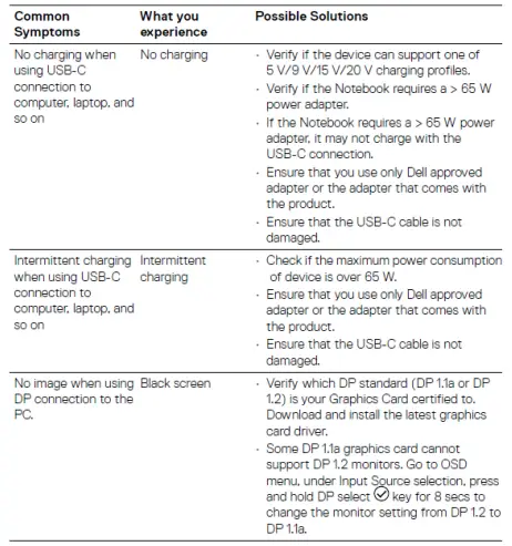 Dell-P2721Q-Monitor-fig-17