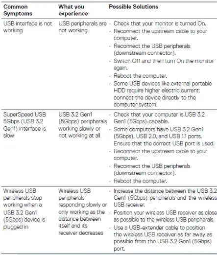 Dell-P2721Q-Monitor-fig-18