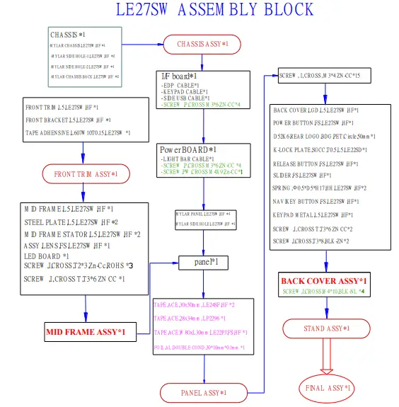 Dell-P2721Q-Monitor-fig-8