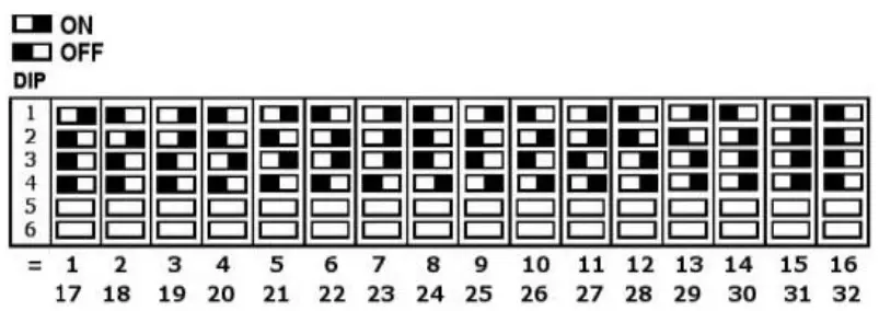 TEKNOWARE TWT TWS90 ESC 90 Emergency Exit Light - MUST BE IN OFF POSITION