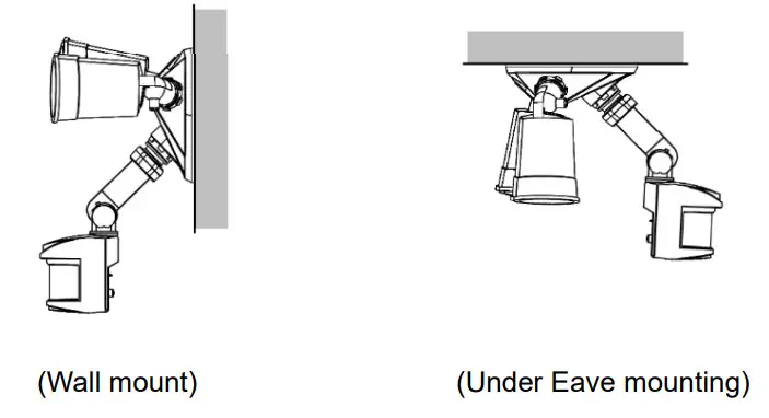 HomeSeer HS-FLS100-G2 Z-Wave Plus Floodlight Sensor- Below diagram