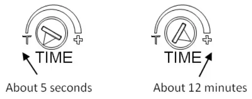 HomeSeer HS-FLS100-G2 Z-Wave Plus Floodlight Sensor- approximately