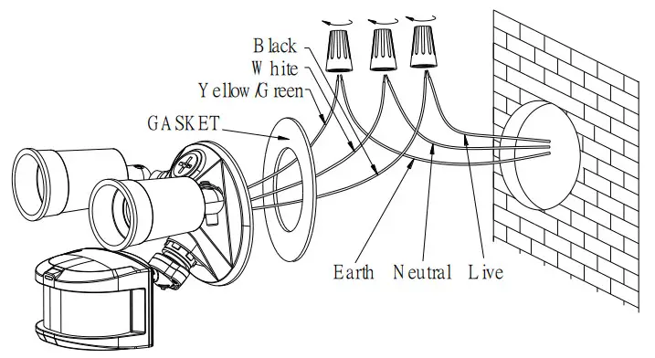 HomeSeer HS-FLS100-G2 Z-Wave Plus Floodlight Sensor- floodlight