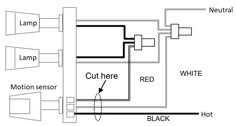 HomeSeer HS-FLS100-G2 Z-Wave Plus Floodlight Sensor- white and red