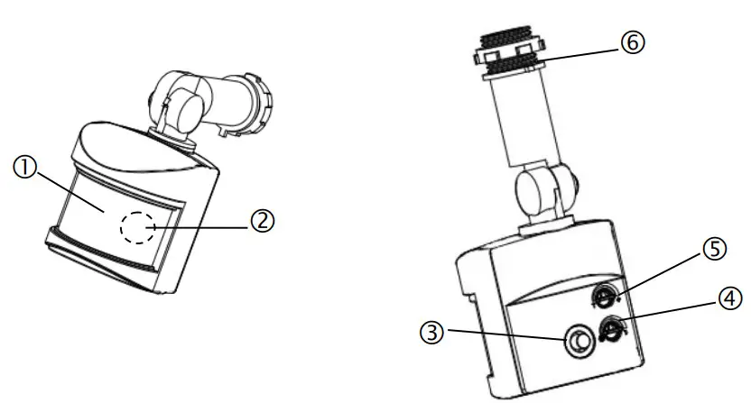 HomeSeer HS-FLS100-G2 Z-Wave Plus Floodlight Sensor