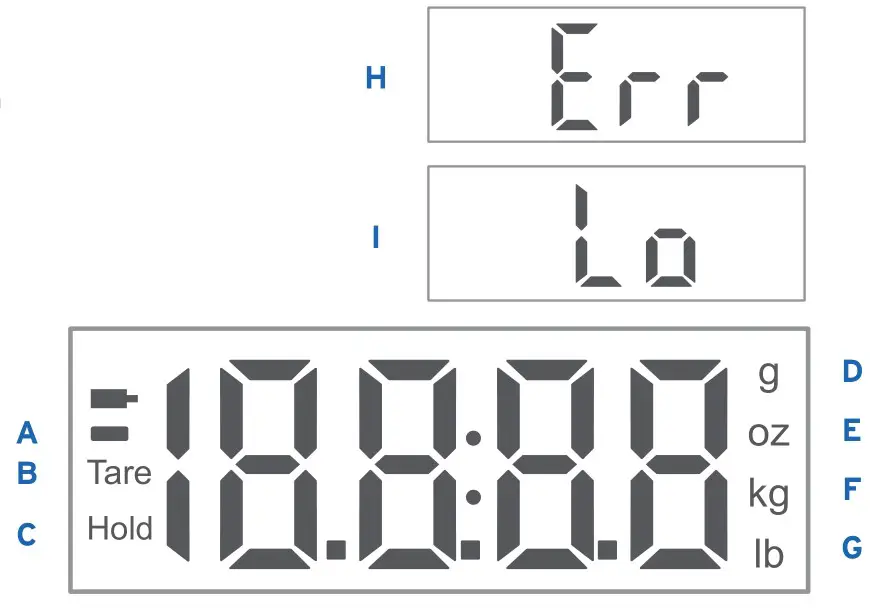 ETEKCITY EHS-18 Digital Hanging Scale - LCD Display