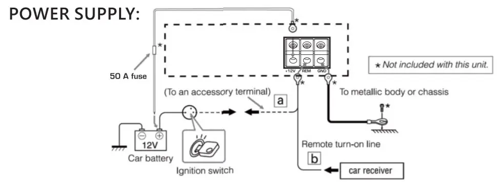 Planet Audio PAB80 8 254 mm Amplified Subwoofer-power supply