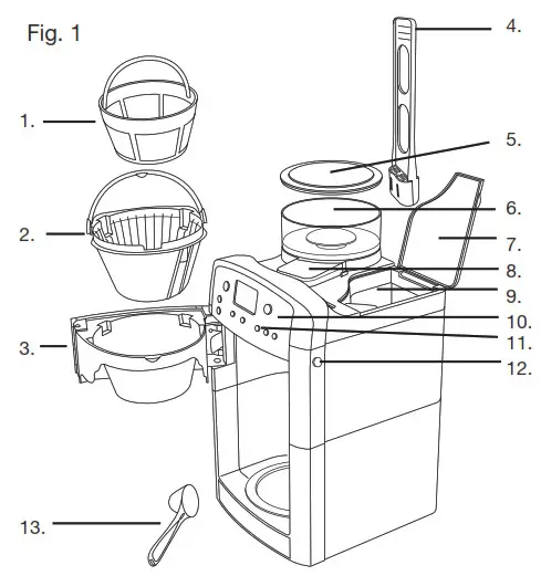 Capresso CoffeeTEAM TS - CUSTOMER SERVICE