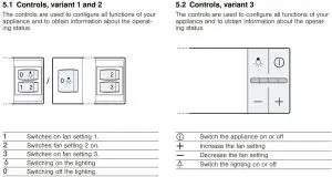 FIG 4 Controls, variant 1 and 2