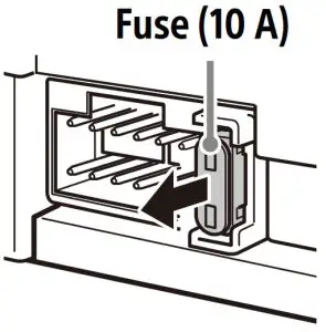 SONY AV RECEIVER XAV-AX560--Fuse replacement