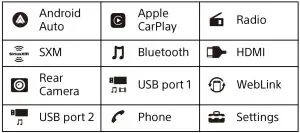 SONY AV RECEIVER XAV-AX560-IndicHtes
