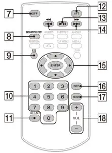 SONY AV RECEIVER XAV-AX560--previous