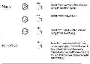 FIG 8 Touch Controls