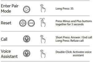 FIG 9 Touch Controls