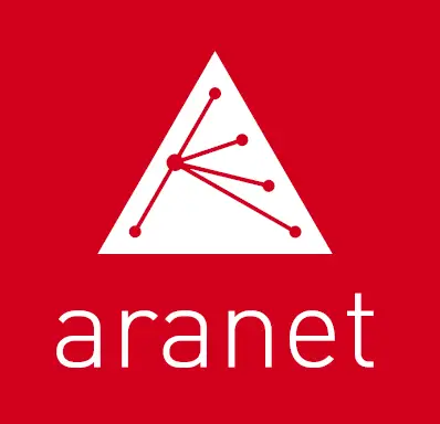 Aranet