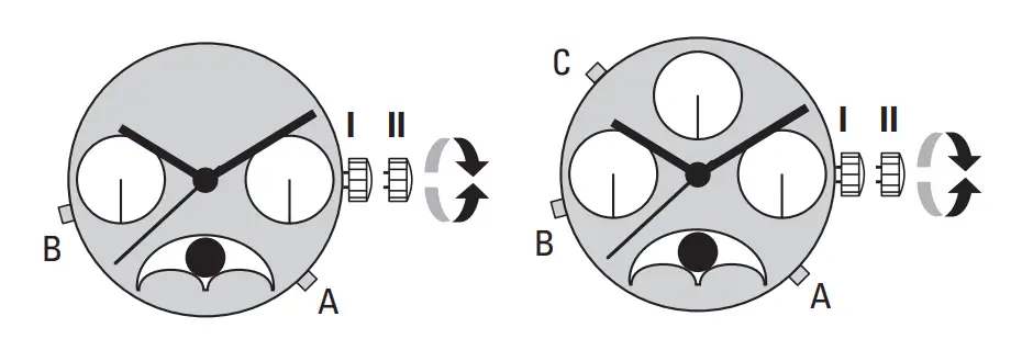 RONDA BA 706 1 Movements Caliber - figure 1