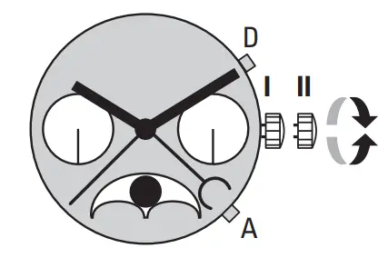 RONDA BA 706 1 Movements Caliber - figure 2