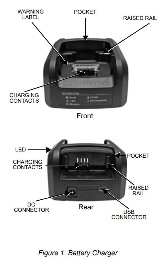 MOTOROLA SOLUTIONS NNTN8234 Dual-Unit Charger User Guide - Figure 1