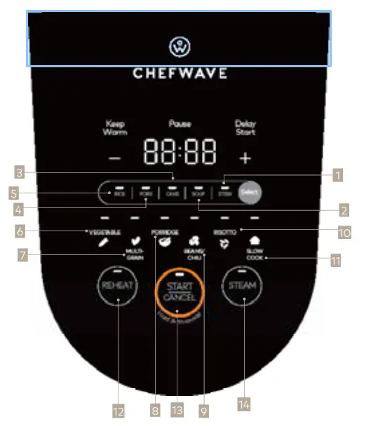 CHEFWAVE CW SM04 4 Quart Multicooker with Steam- 2