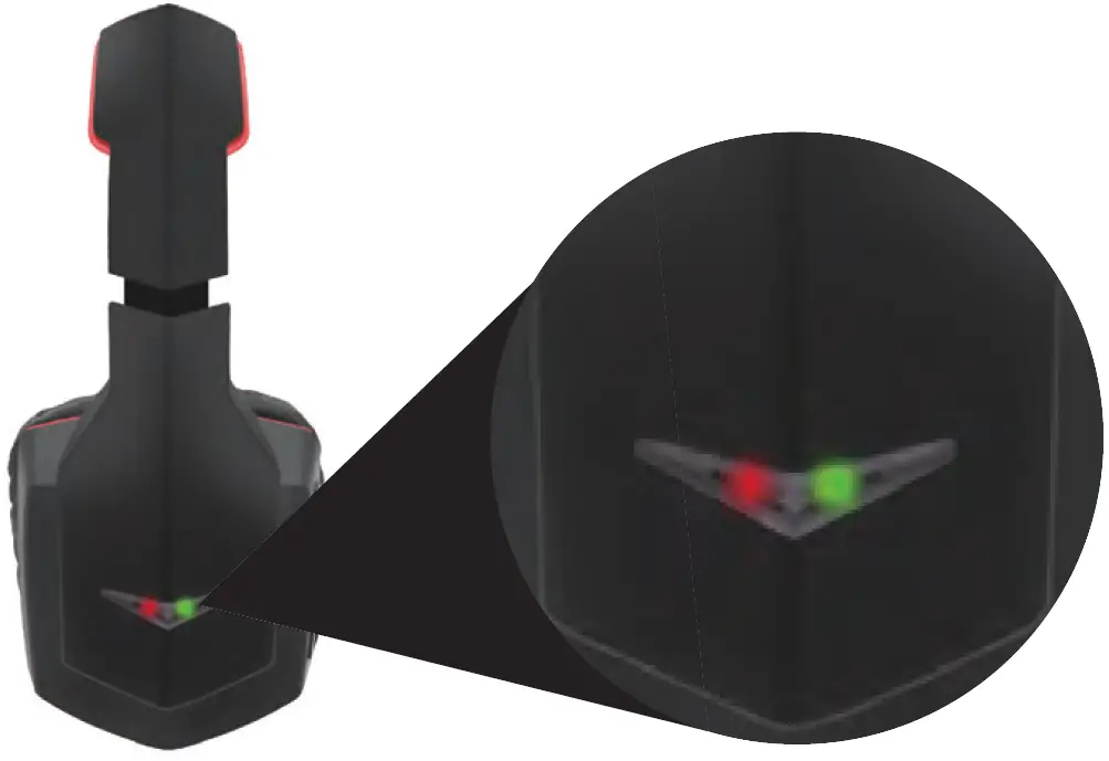 Indicators of the Headphones