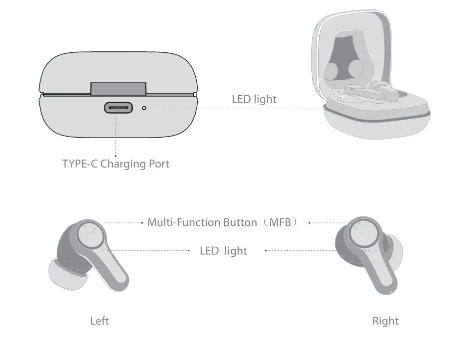 lINDRO H29 ANC True Wireless Earbuds - Product Structure Description