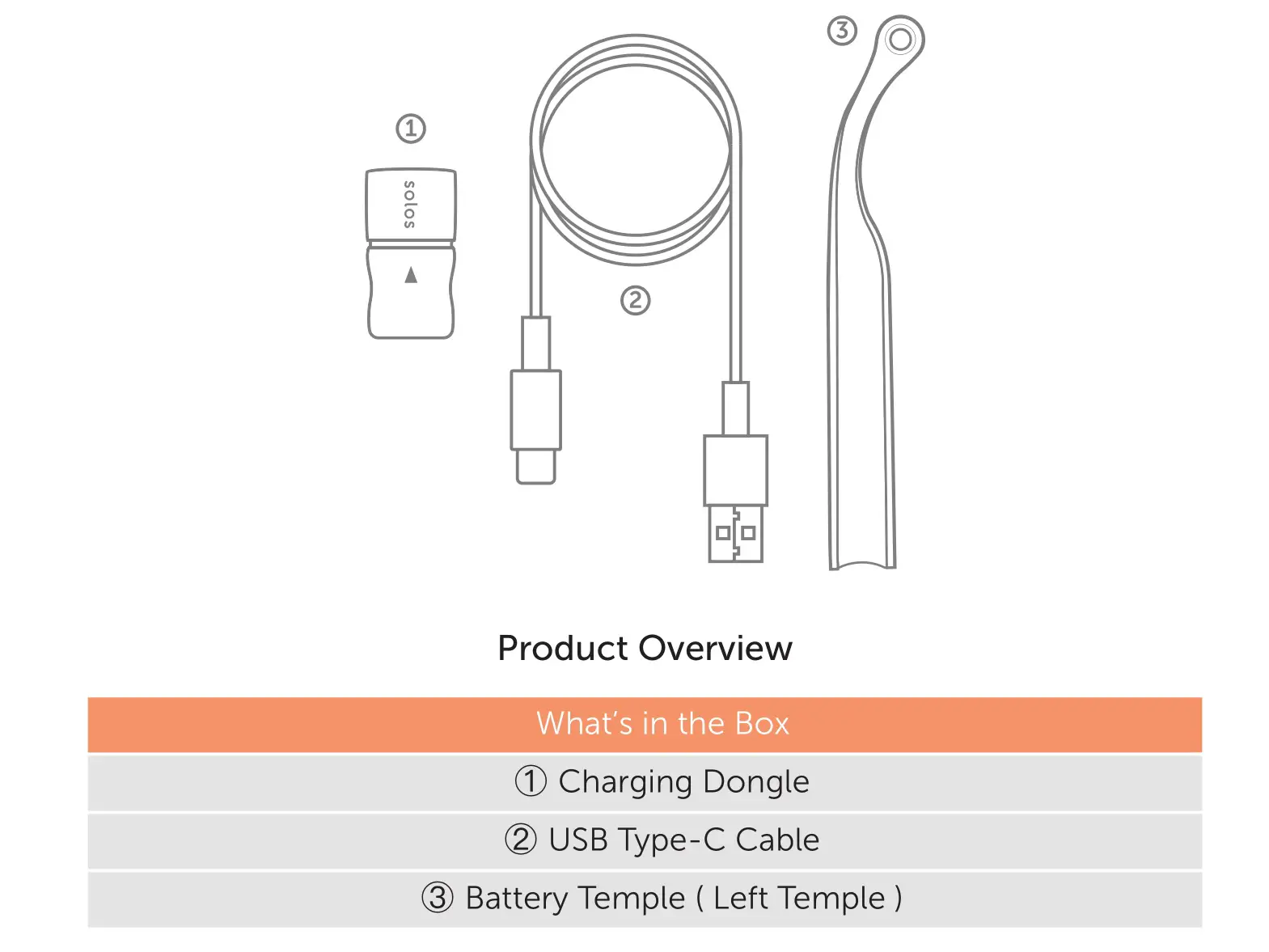 solos AirGo Battery Temple Kit - Product Overview