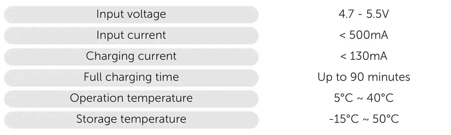 solos AirGo Battery Temple Kit - Specification