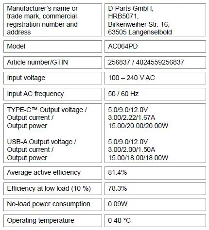 Fontastic AC064PD OVIN Travel Charger FIG-1