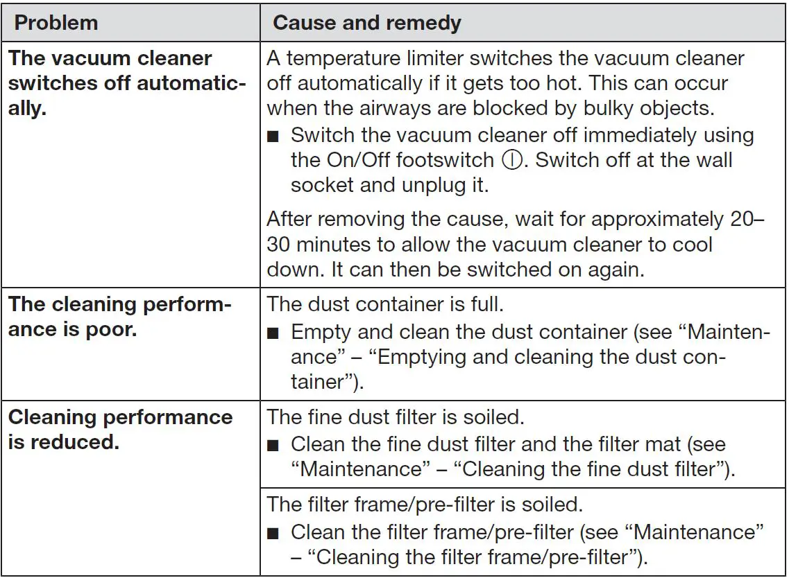 Miele HS20 Vacuum Cleaner FIG-2
