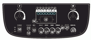 PYLE PPHP2109B Dual 10 Inch PA Loudspeaker Karaoke Entertainment System - UNIT DESCRIPTION