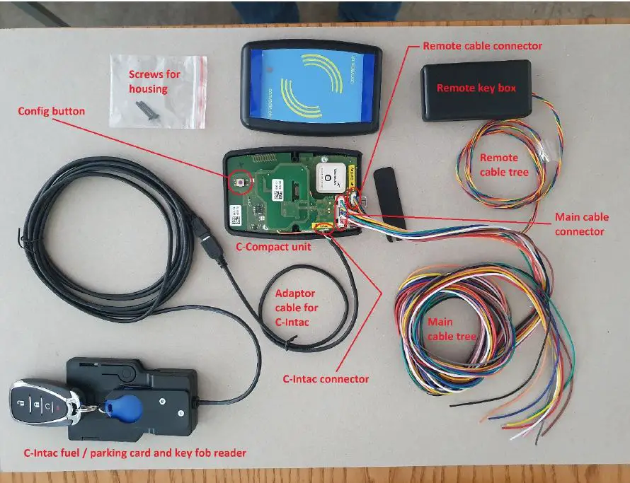 convadis AG 62 C-Compact Clever Modular Vehicle Technology for CarSharing FIG-