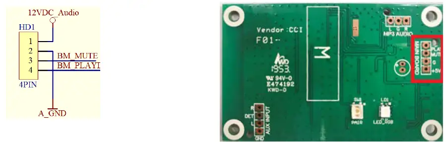 Dong Guan Gentech Instrument Electronic F3209 Module fig1