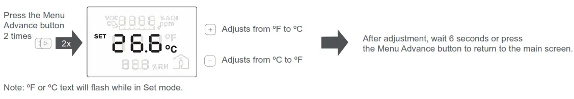 Schneider SpaceLogic Sensors Air Quality Sensors Analog - Changing Celsius