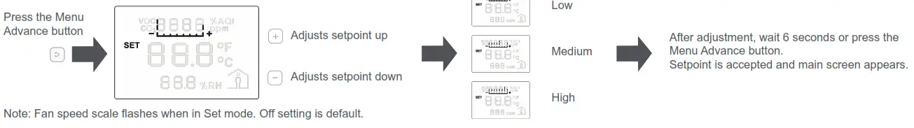 Schneider SpaceLogic Sensors Air Quality Sensors Analog - Fan Speed Setpoint Adjustment
