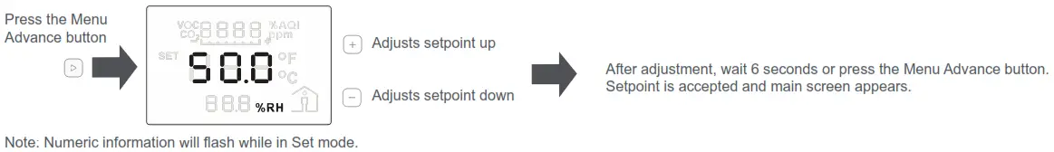 Schneider SpaceLogic Sensors Air Quality Sensors Analog - RH Setpoint Adjustment