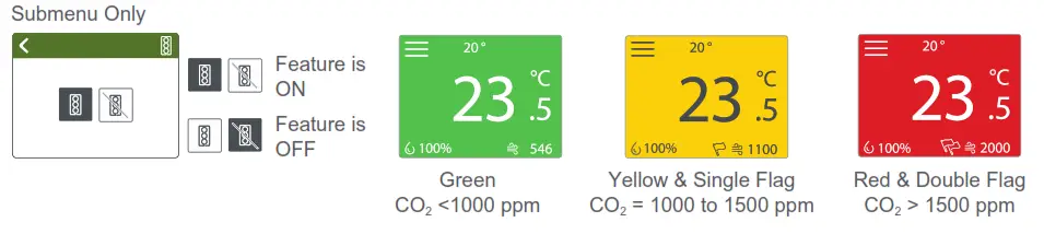 Schneider SpaceLogic Sensors Air Quality Sensors Analog - Stoplight Menu