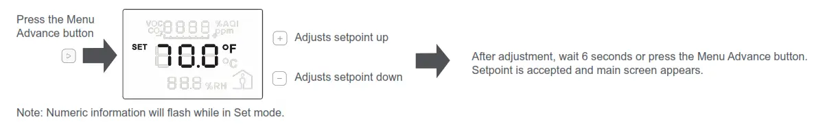 Schneider SpaceLogic Sensors Air Quality Sensors Analog - Temperature Setpoint Adjustment