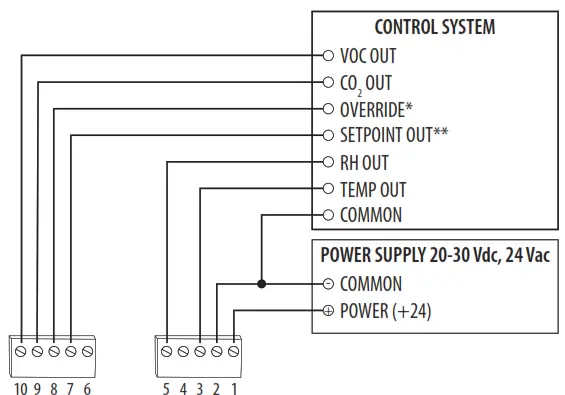 Schneider SpaceLogic Sensors Air Quality Sensors Analog - Wiring diagram