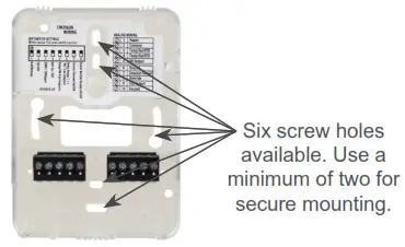 Schneider SpaceLogic Sensors Air Quality Sensors Analog - screws 1