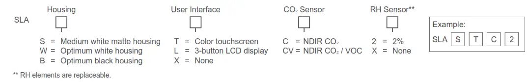 Schneider SpaceLogic Sensors Air Quality Sensors Analog - sembly
