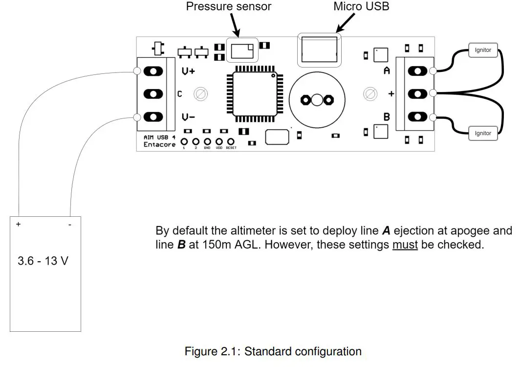 09139 AIM USB 4 Altimeter Instruction Manual - Figure 2.1