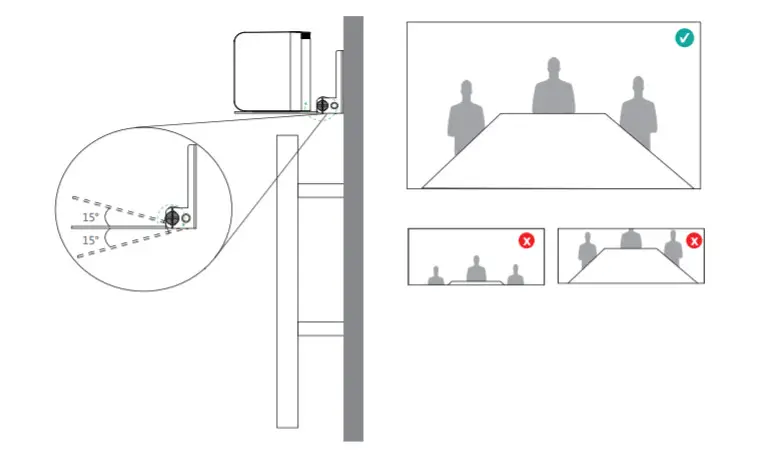 Yealink MeetingBar A20 All in One Video Collaboration Bar - figure 10