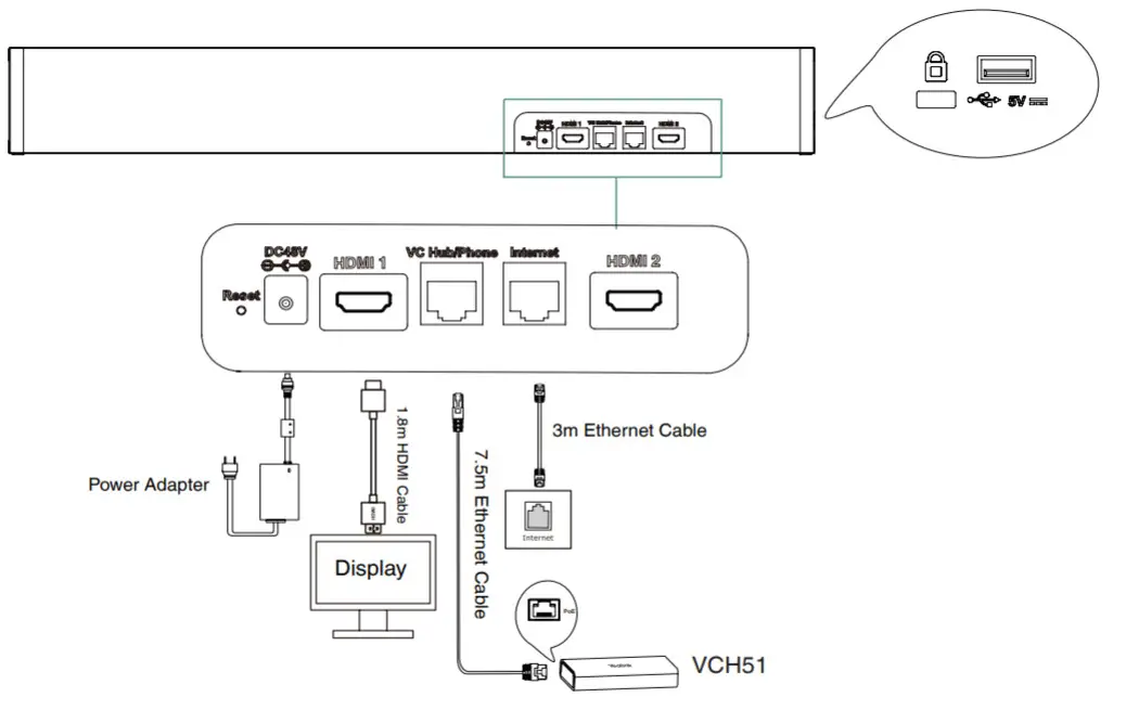 Yealink MeetingBar A20 All in One Video Collaboration Bar - figure 11