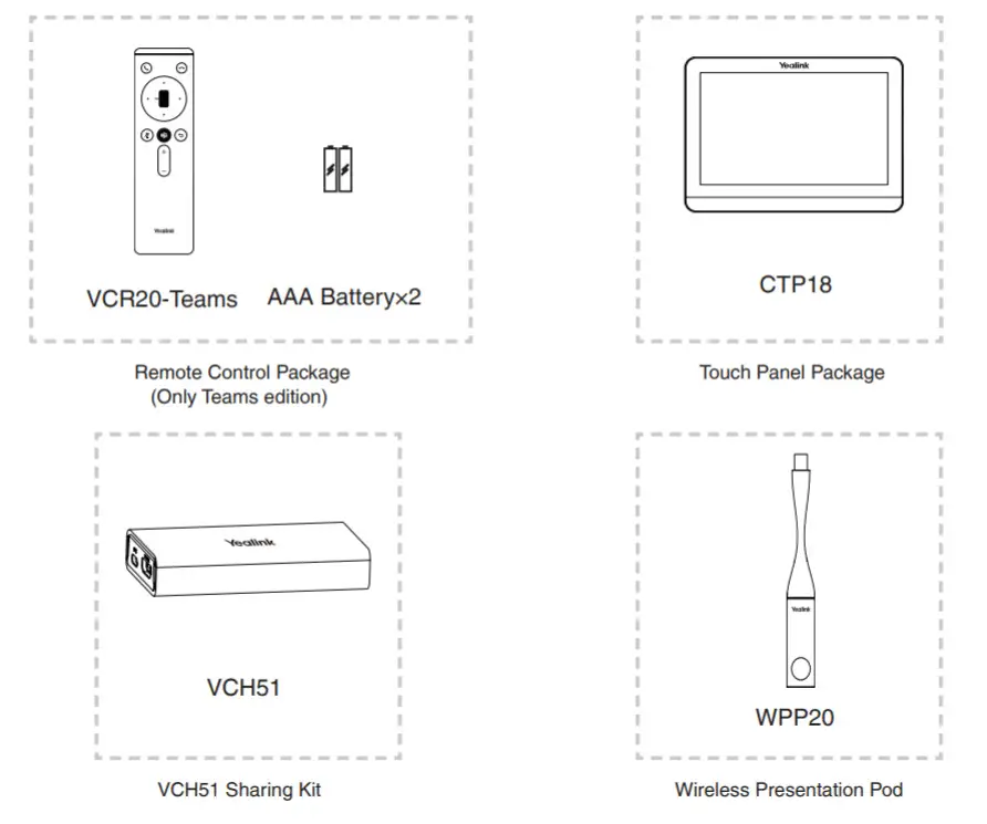 Yealink MeetingBar A20 All in One Video Collaboration Bar - figure 2