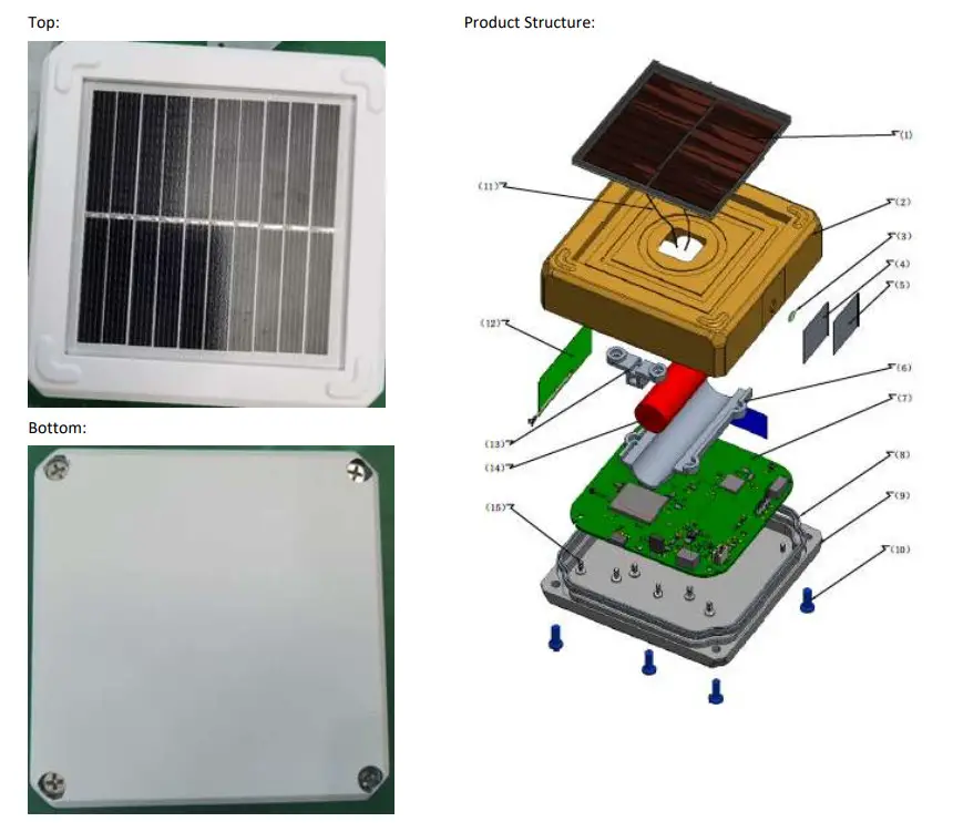 MOBILOGIX ATD700S Low Power M1 Agricultural Tank Sensor Tracker - figure 1