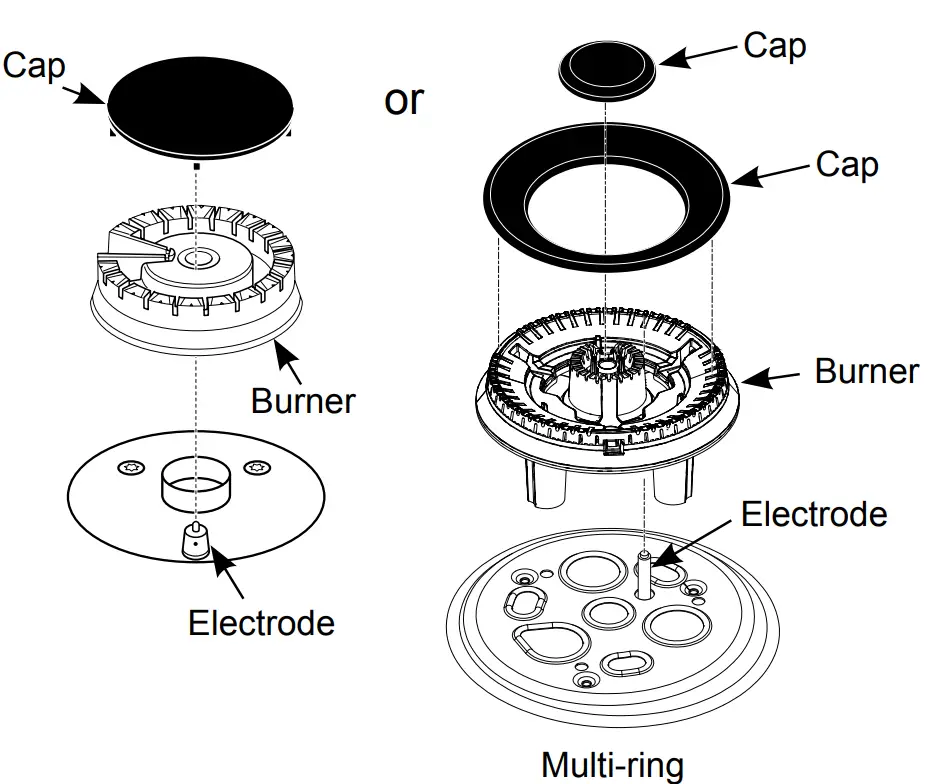 GE APPLIANCES JGP5036DLBB 36 Inch BuiltIn Gas Cooktops - TOOLS 12