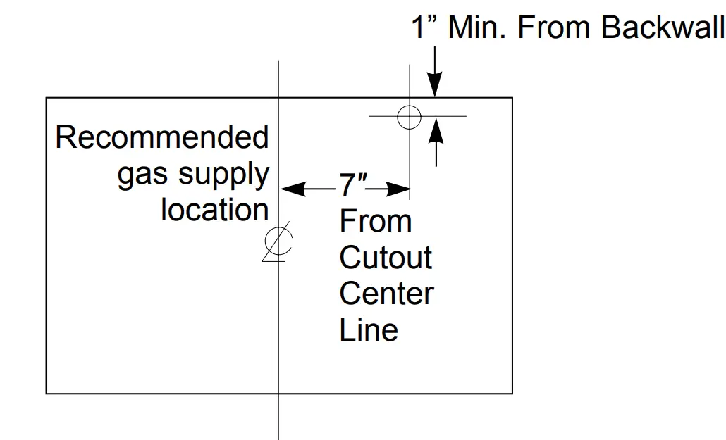 GE APPLIANCES JGP5036DLBB 36 Inch BuiltIn Gas Cooktops - TOOLS 2