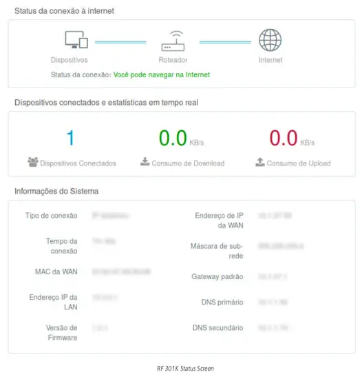 intelbras RF 301K 300Mbps Wireless Router - Status menu