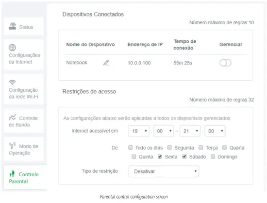 intelbras RF 301K 300Mbps Wireless Router - control